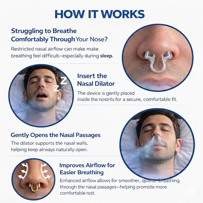 Zalvera® Nasal Dilator